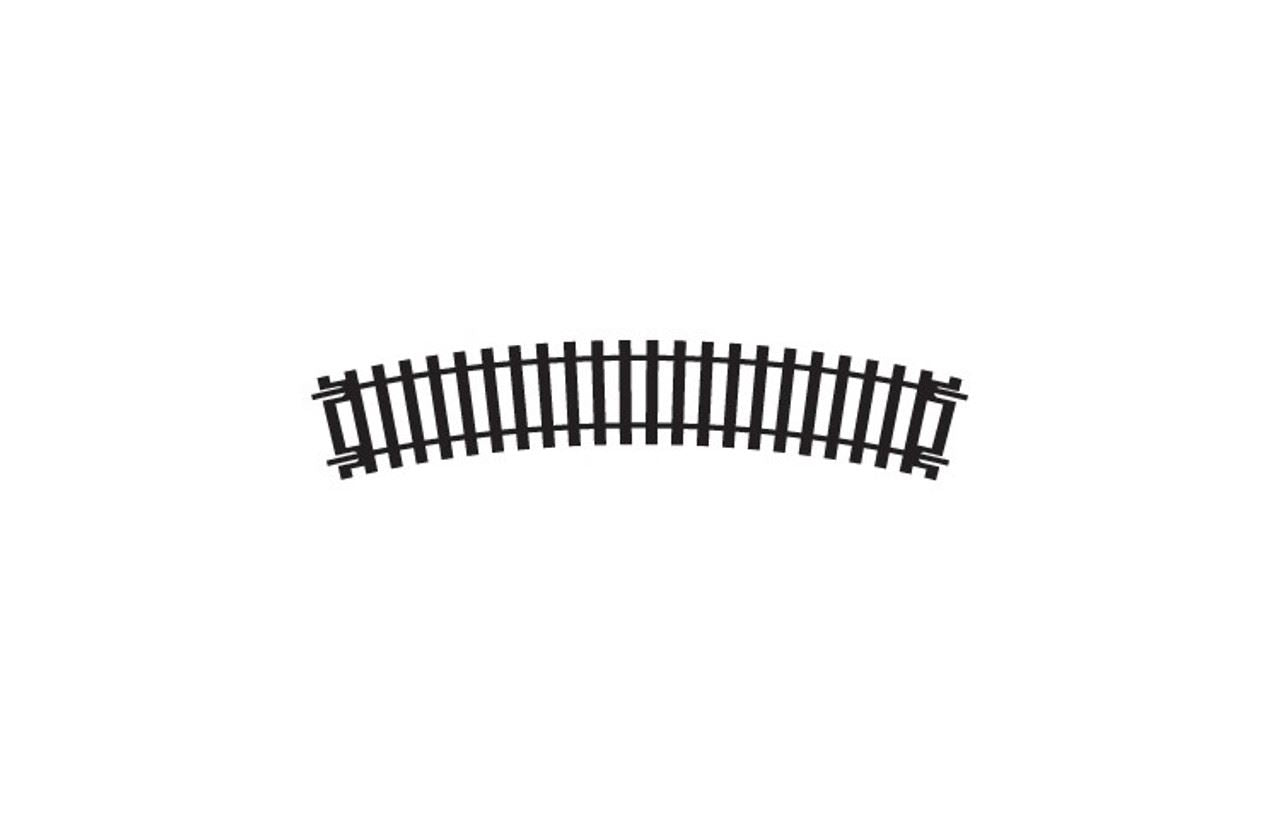 Hornby Curve - 2nd Radius Model