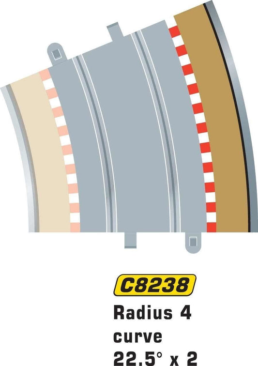Radius 4 Curve Outer Borders 22.5? (Set Of 4) Scalextric Accessory Pack
