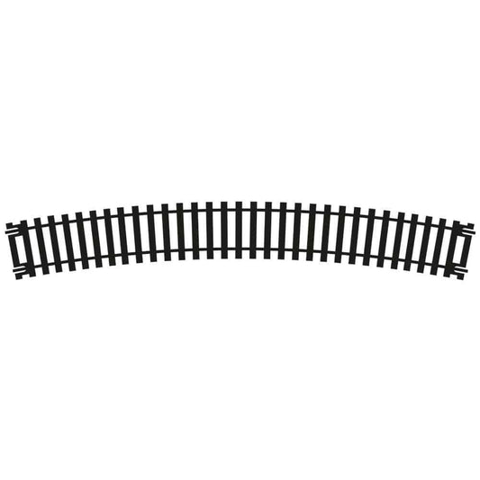 Hornby Curve - 4th Radius