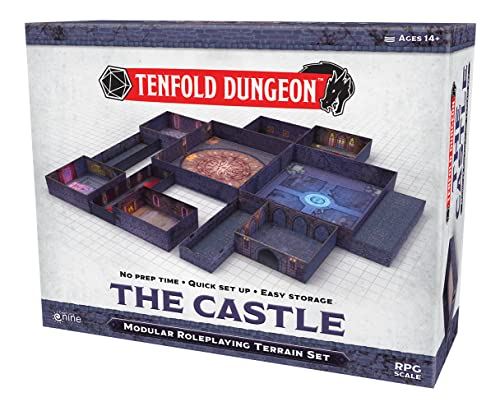 The Castle: Tenfold Dungeon