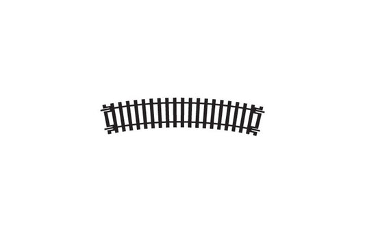 Hornby Curve - 1st Radius Track